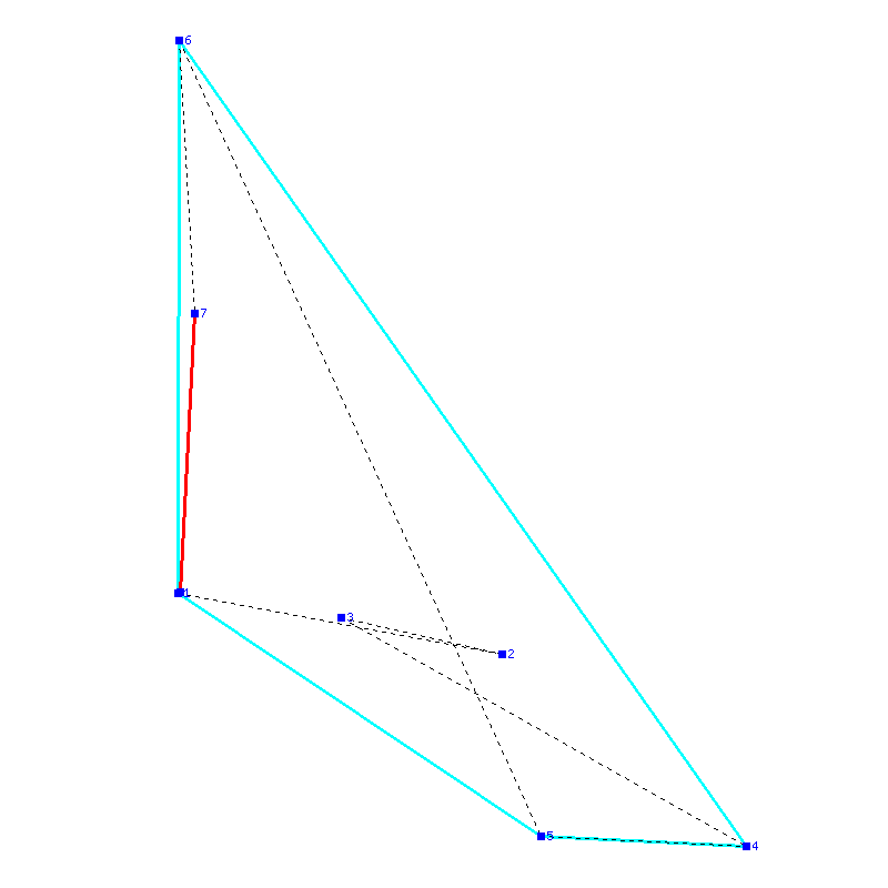 Flugauswertung